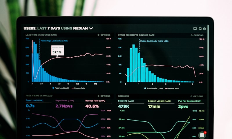 Predictive Ops Dashboard
